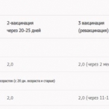 Aujeszkyjeva bolest kod svinja